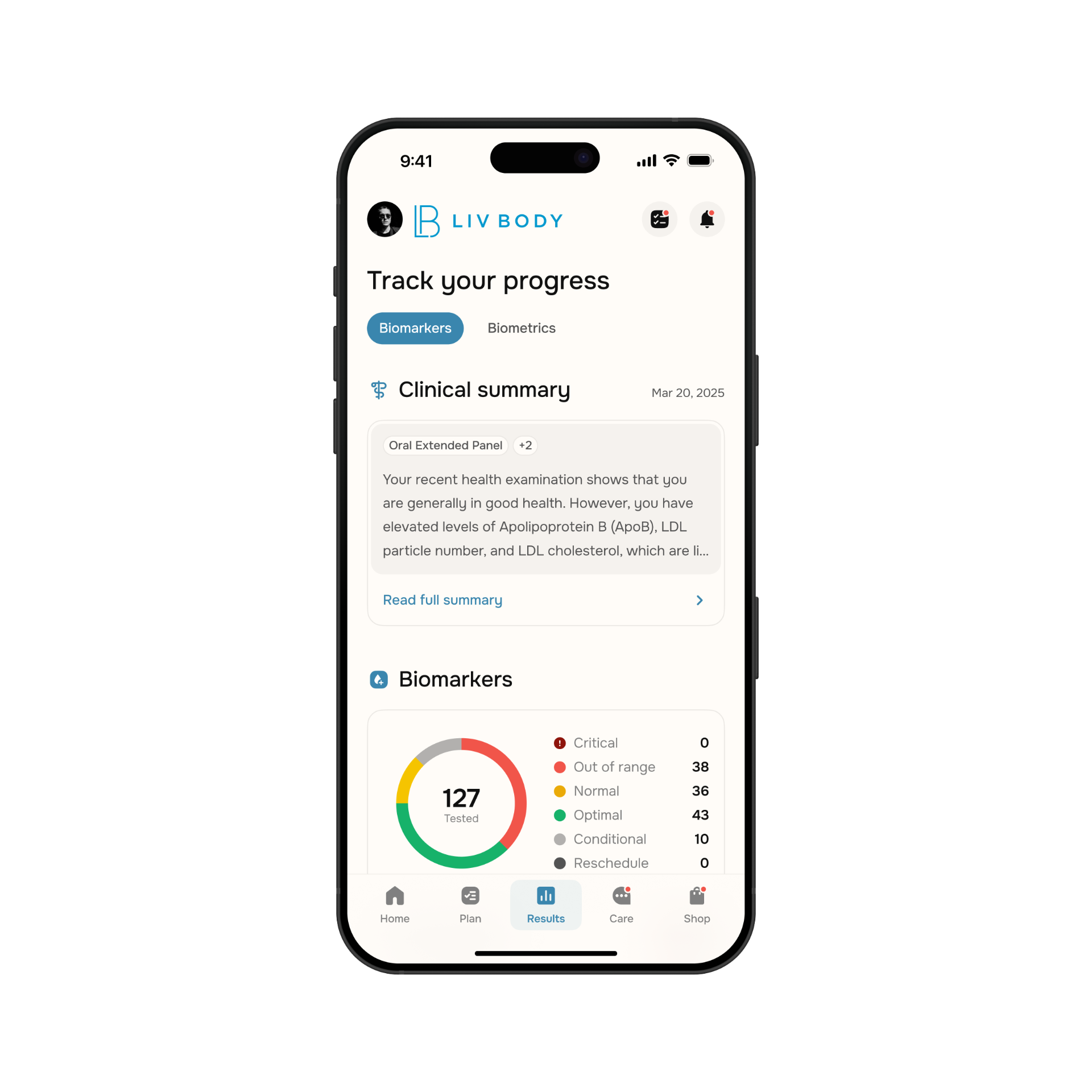 LIV Diagnostics membership dashboard